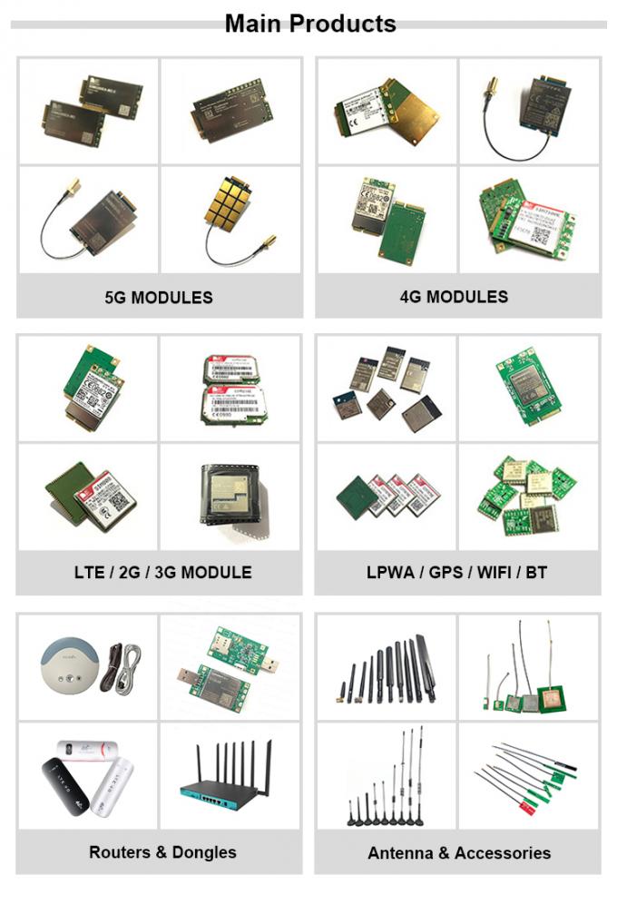 DWM1001C UWB-Empf&auml;ngermodul 2,4 GHz 6,5 GHz Integrierte DWM1001 DWM1000-Verfolgung 1